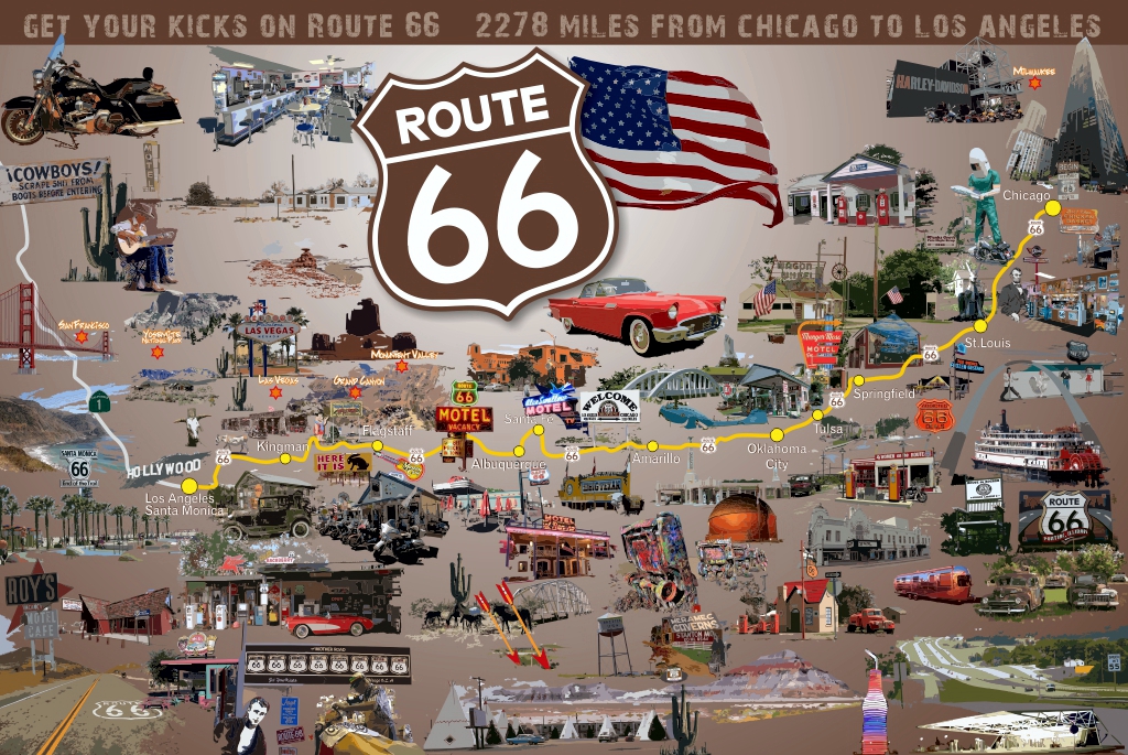 Route66 Collage